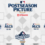 mlb